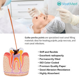 Dental Gutta Percha Points by Vastmed | Dental Endodontic Special Taper